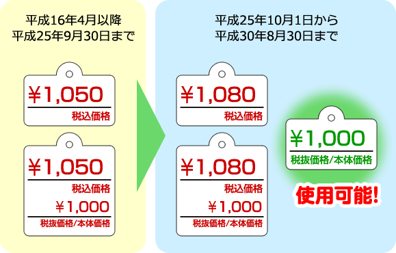 税抜価格での表示が可能になりました | ニュース：値札・商品タグ・プライスカード・シールの制作・販売[あまの印刷]